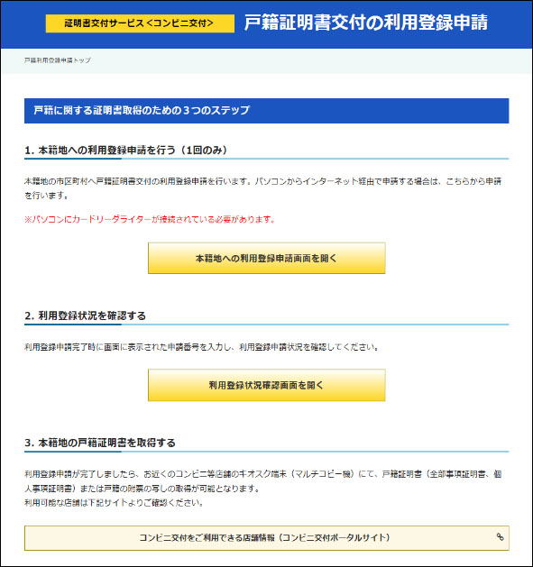 3つのステップ
